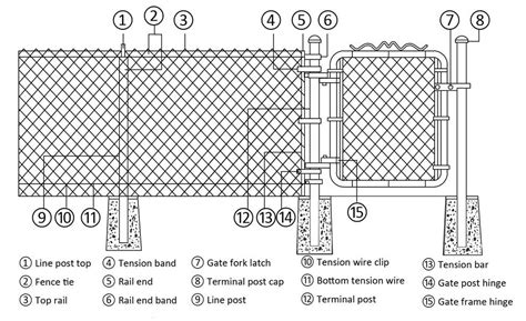 chain link fence and gate parts