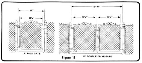 chain link fence gate dimensions