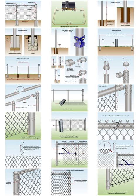 chain link fence installation guide pdf